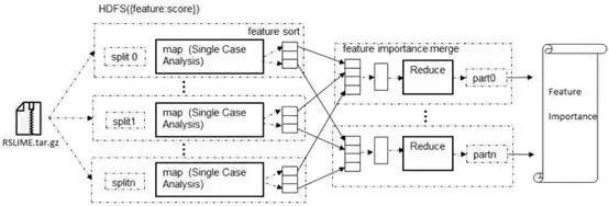 爱奇艺为什么看小视频全屏不了,爱奇艺怎么刷小视频