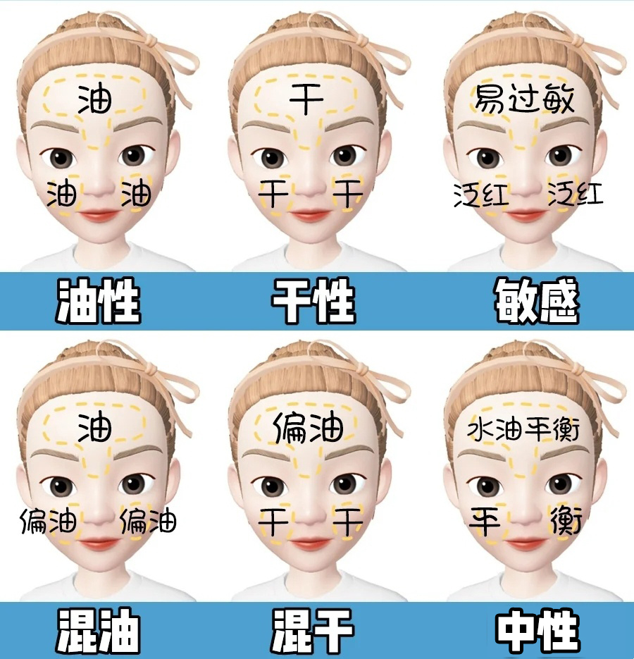 生了宝宝皮肤变差了怎么办,生了孩子的皮肤怎么保养