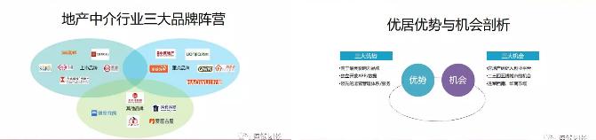 连锁招商怎么做,连锁企业招商系统的案例