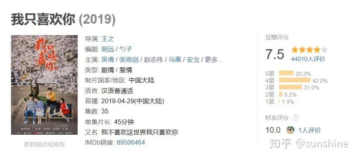 高考后天天宅家,高考后追剧指南