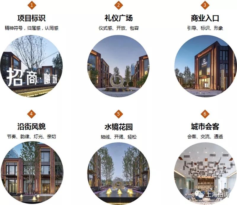 沈阳招商·曦城|上海柏涛·柏向