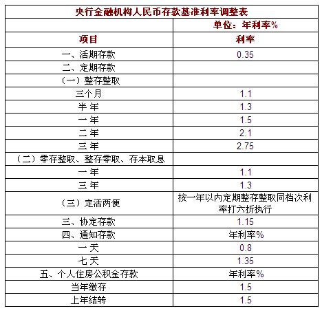 小白理财课是真的吗,新手理财小白训练营