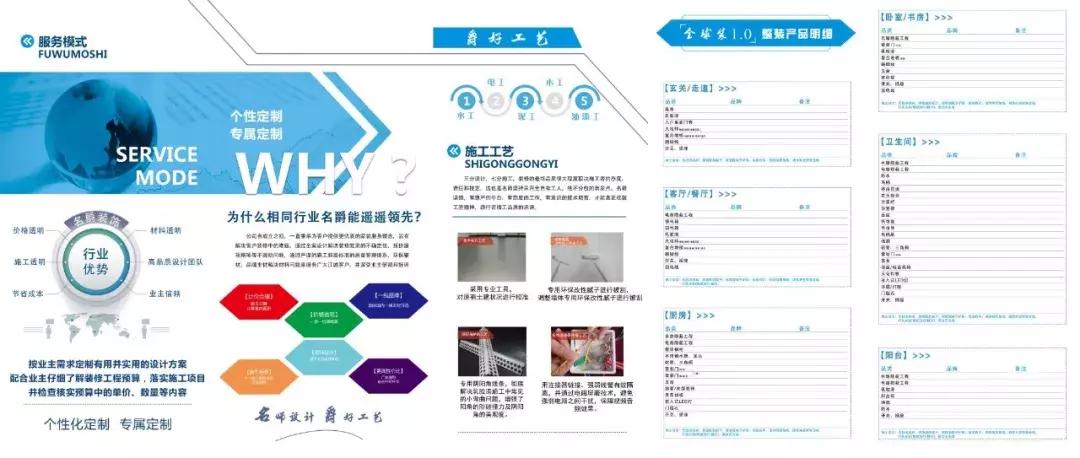 闄嶄綆鎴愭湰瑁呬慨,濡備綍闄嶄綆瀹惰鎴愭湰