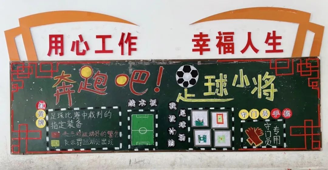 校园足球文化手抄报第1名,德育为先五育并举黑板报