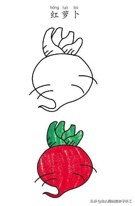 3-5岁幼儿简笔画大全最简单,幼儿园必学100种简笔画