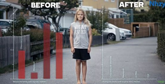 菜吧：为什么要给我们的孩子吃有机食品？