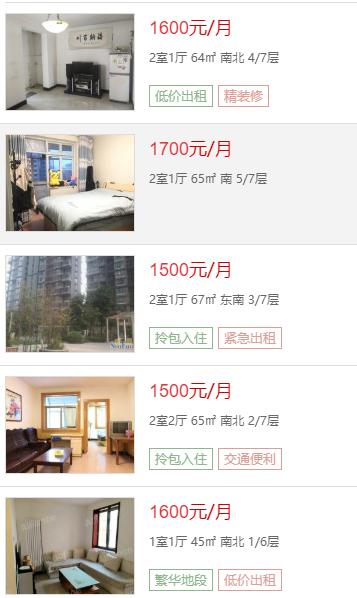 西安哪个片区租房便宜,西安热门地段租房