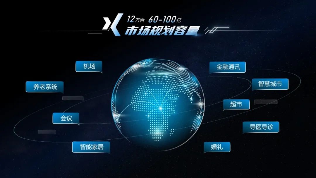 每天做一页ppt免费,制作一套完整的ppt案例