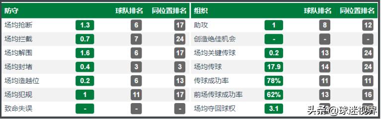 国安新援杨帆最新视频,国安新援杨帆完整版