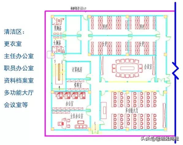 医院手术室空气净化设计方案,医院室内环境净化检测