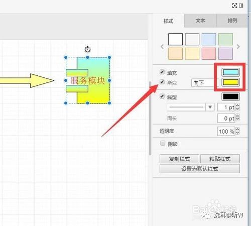 为什么要绘制高阶流程图,绘制流程图的步骤是什么