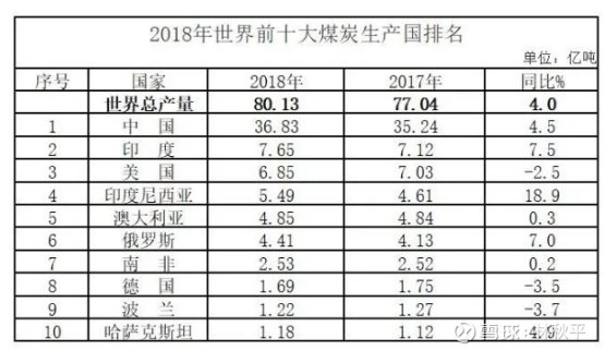 鐓ょ偔宸ㄥご,鐓ょ偔宸ㄥご涓浗绁炲崕