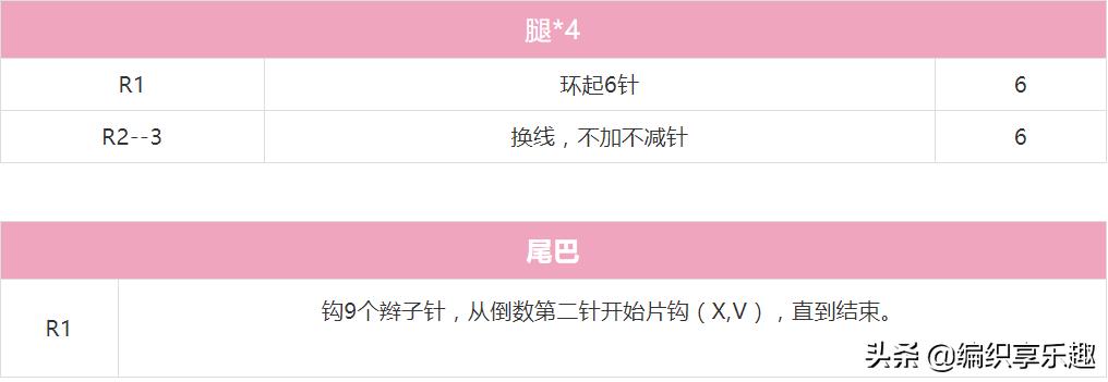 飞天小猪制作教程,飞天小猪羊毛毡制作全过程详细