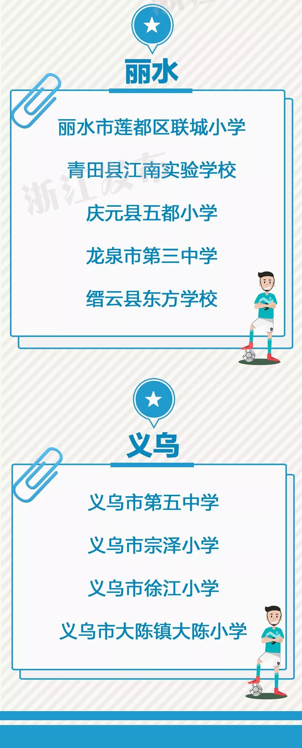 187+1+1｜“浙”些学校和地区获教育部认可