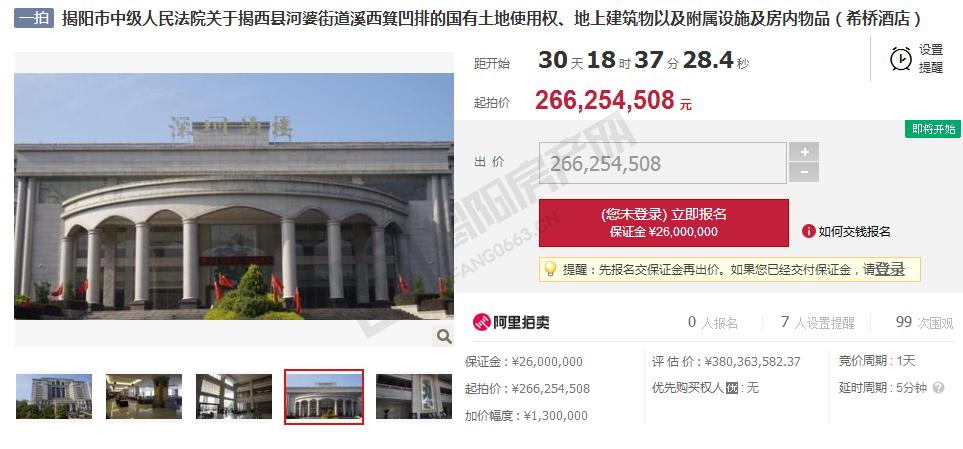 揭阳酒店被拍卖,揭阳拍卖最新消息
