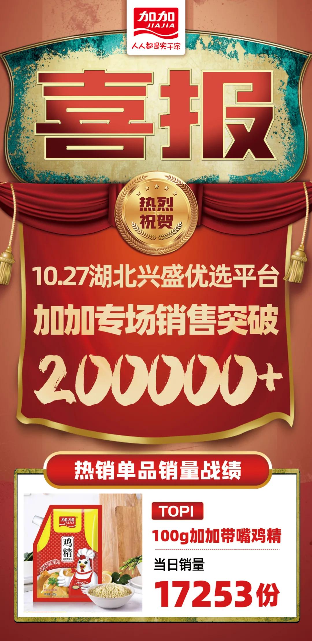 社区团购同城配送供应链,社区团购供应链模式