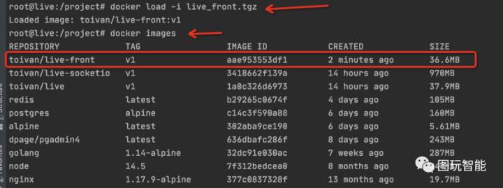 直播源码开发后怎么上线,直播系统源码搭建