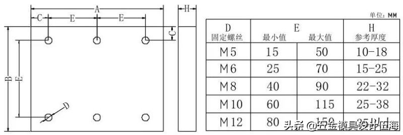 100种冲压模具大全,冲压模具自动化控制流程