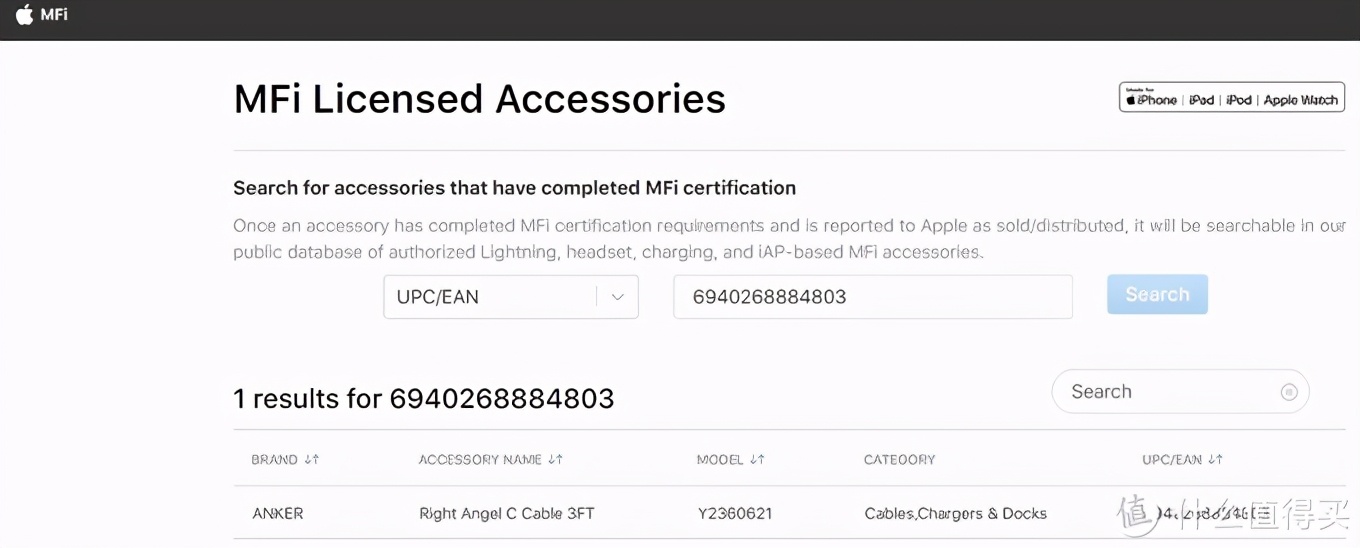 苹果数据线官网真假鉴别,苹果黑色原装数据线真假