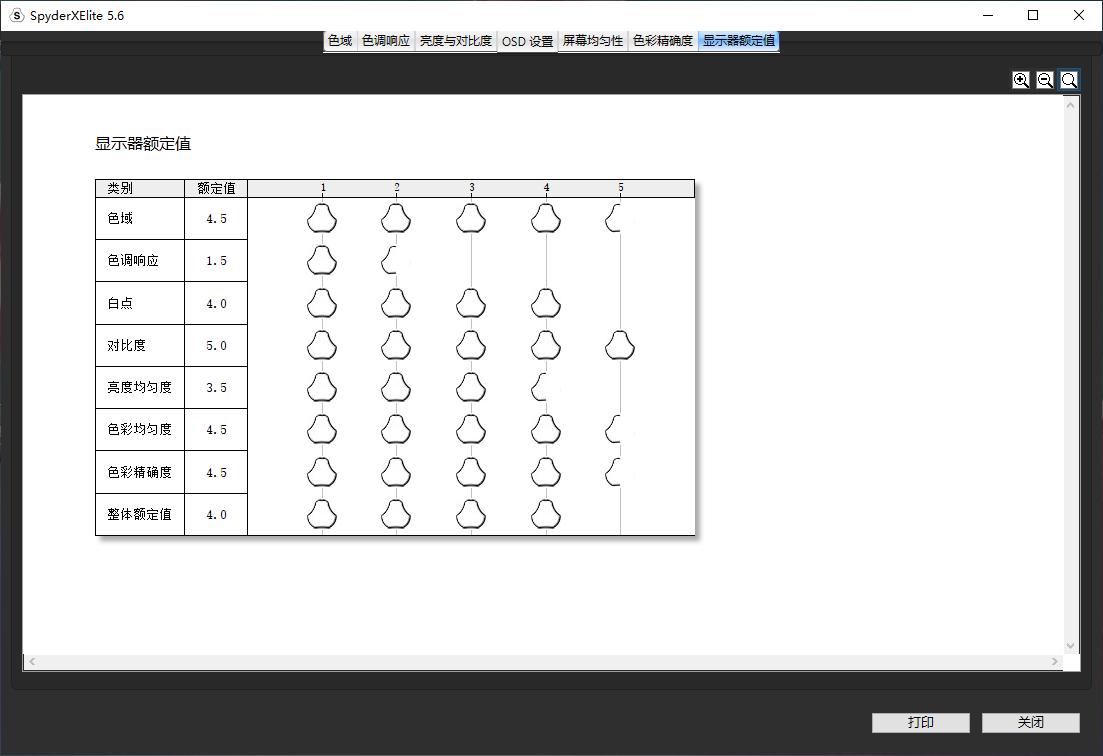 windows怎么扩展双屏,windows10双屏不同分辨率