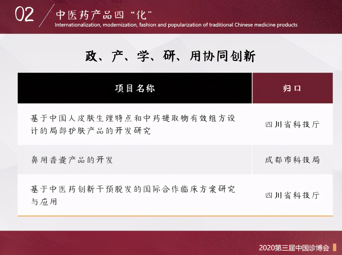 成都秉正堂:让中医药产品研发,融入医馆文化