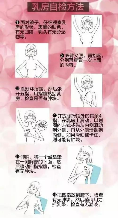 乳腺癌术后护理健康指导综述,乳腺癌术后胳膊水肿康复操