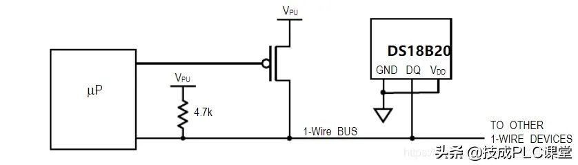 rs232rs422rs485各有什么不同,rs232和rs422和rs485的外观区别