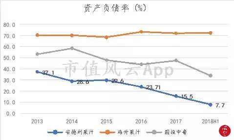 安德利股票上市,安德利上市最新消息