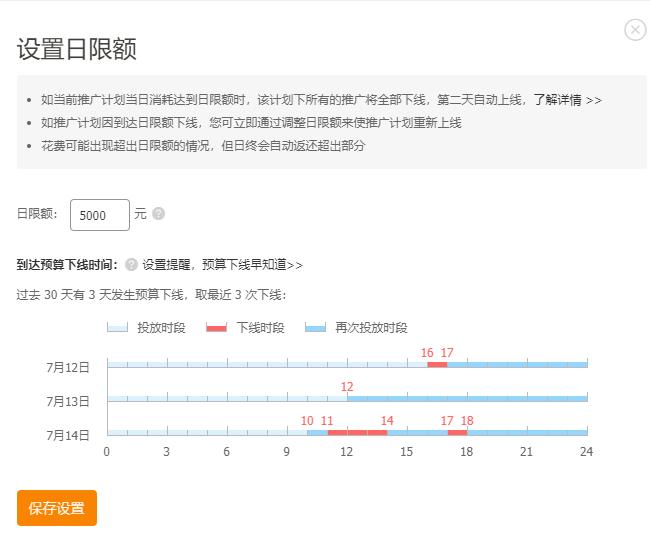 标品直通车测图怎么选关键词,标品老品直通车怎么开才有效果