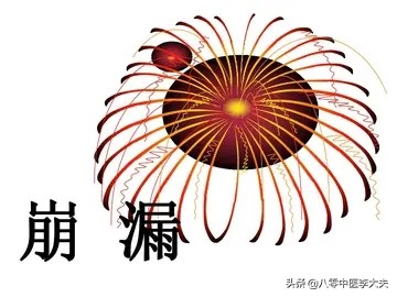 什么是崩漏怎么回事,什么叫崩漏