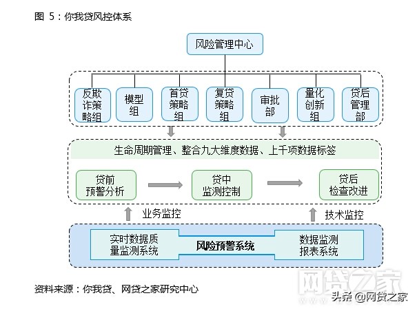 普惠金融网点营销案例,普惠金融怎么贷最合适