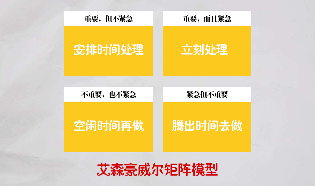 掌握六种思维提高七种能力,掌握100个思维模型