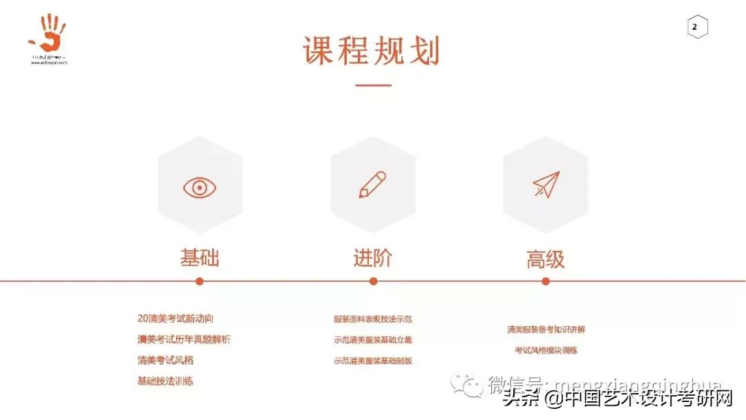 服装设计专业跨专业考研传媒,服装设计跨专业考研考什么