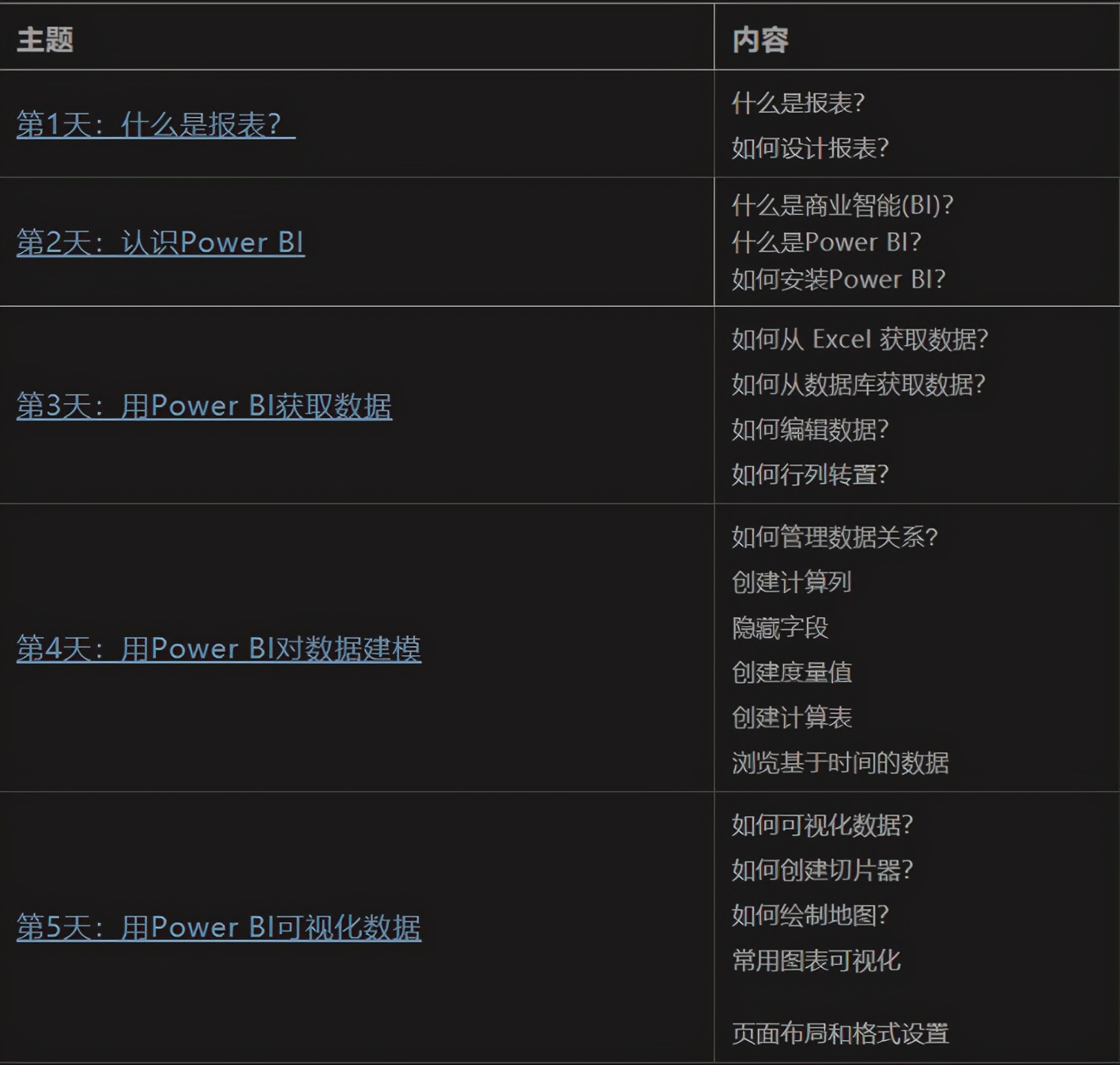 项目报表制作教程,详细报表制作教程