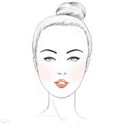 眉形种类和面相,眉形决定什么样的性格