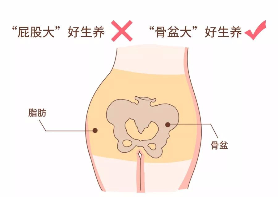 顺产还是剖腹产容易大出血,顺产为什么要转为剖宫产
