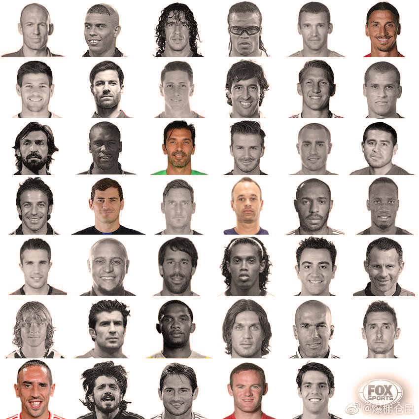 穆里尼奥评价c罗与罗纳尔多,穆里尼奥选择梅西还是c罗