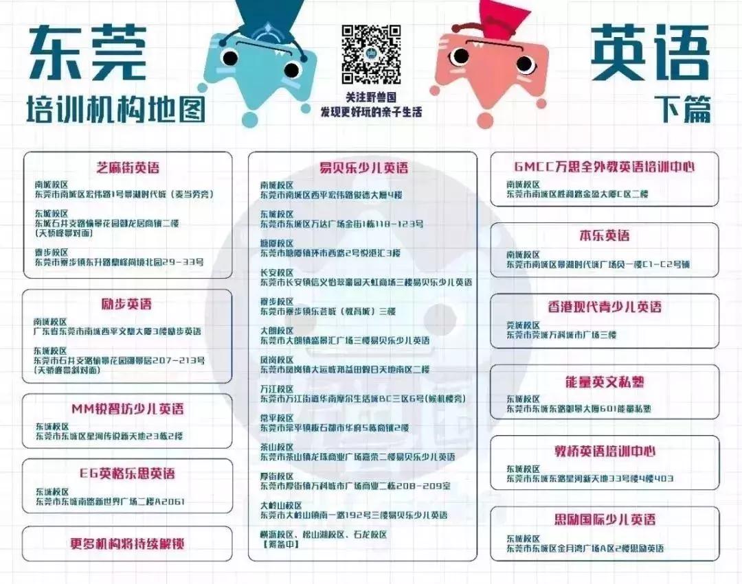 少儿体育培训机构哪家好,广东少儿体育培训机构