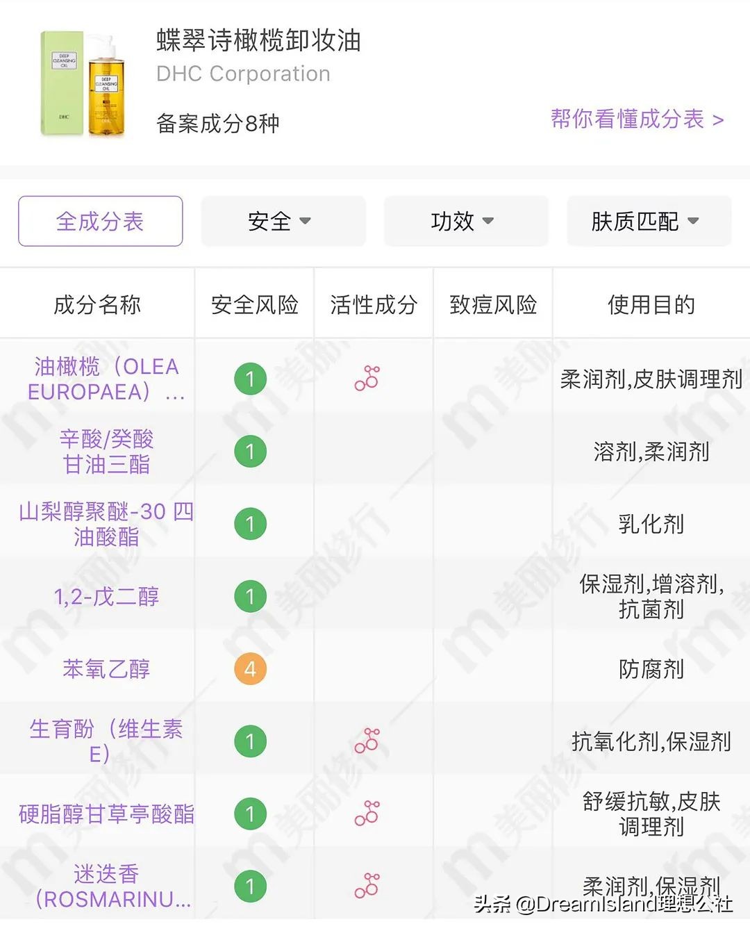 全方位测评五款热门平价卸妆产品 (13款热门平价卸妆产品)