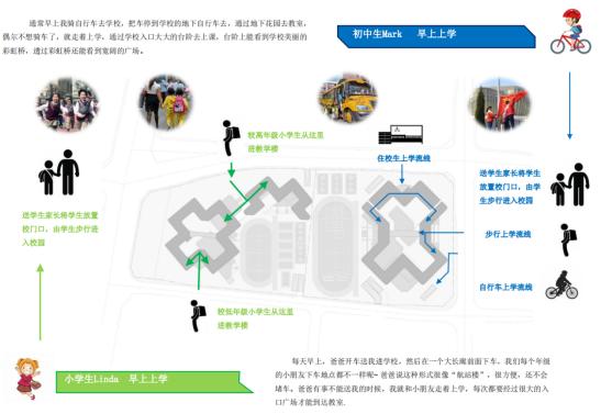 郑州市金水区庙李中小学建设项目/哈尔滨工业大学建筑设计研究院