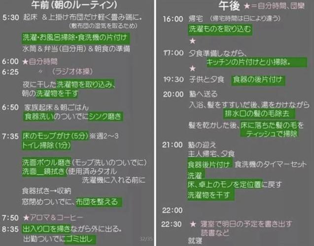 日本全职主妇的“变态”居家术,偷学3招,生活效率可以提升数倍