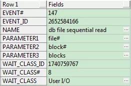 oracle死锁和等待,oracle查看数据库等待事件