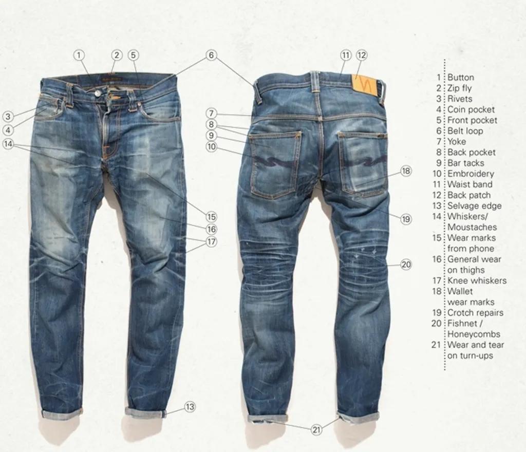 牛仔裤是如何产生和发展的,牛仔裤都有哪些功能