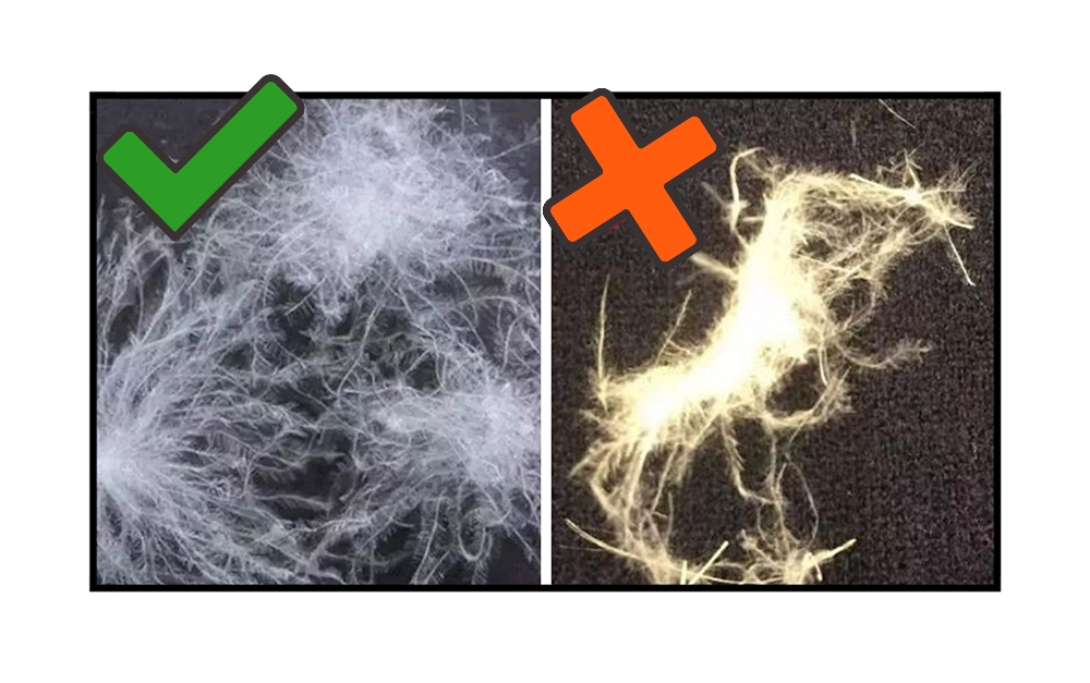 秋冬羽绒服怎么样保暖最好,秋冬羽绒服怎么搭才好看