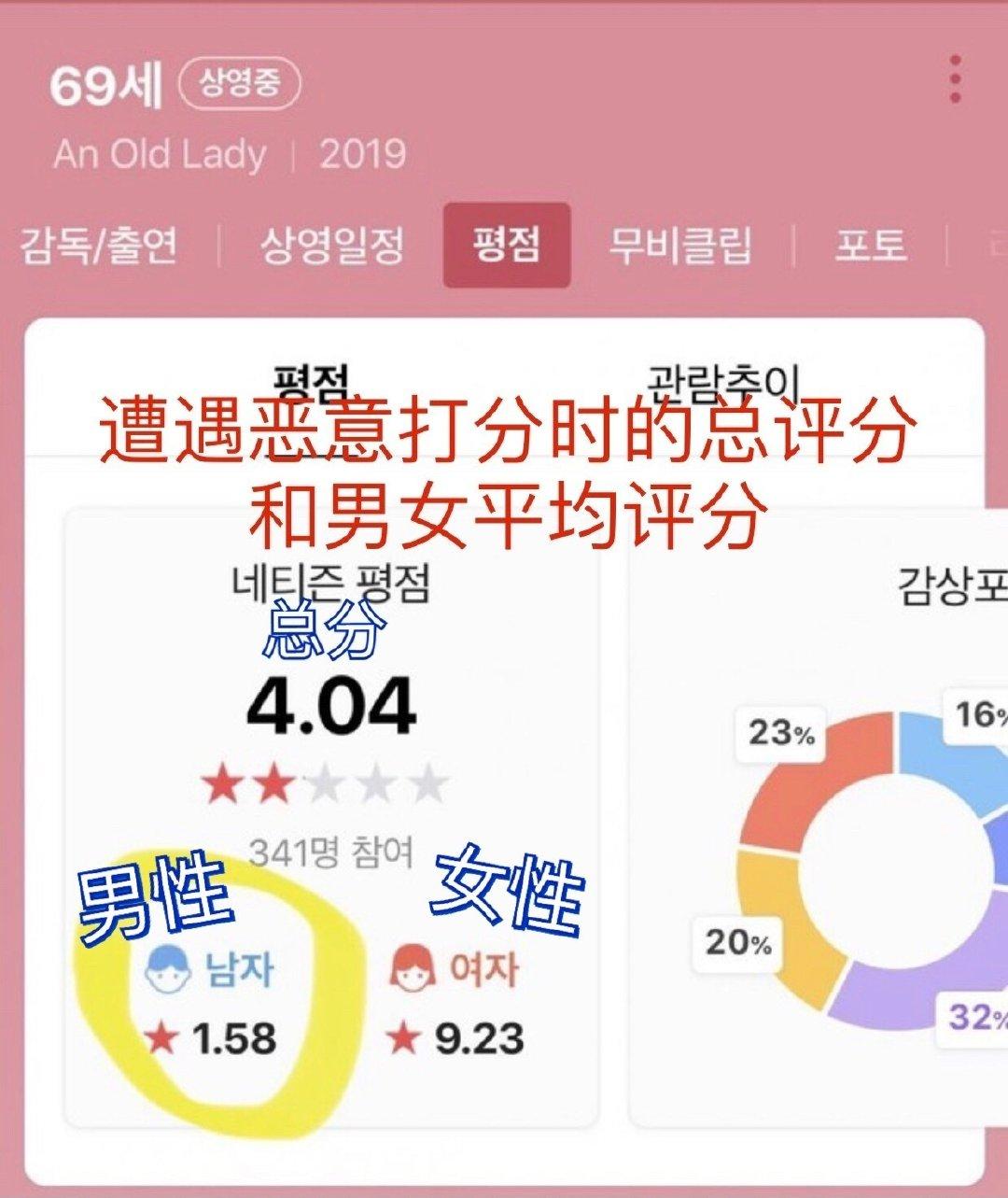 老妇人被性侵后续,69岁老妇被侵害十年后真凶落网