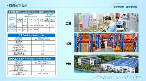 如何做好招商引资工作,主要领导带头招商引资经验介绍