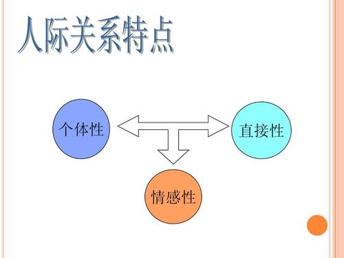 做人不要太老实的8个方法,做人如何避免太老实
