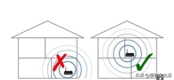 家用wifi路由器安放什么能变快,路由器怎么摆wi-fi信号才最好