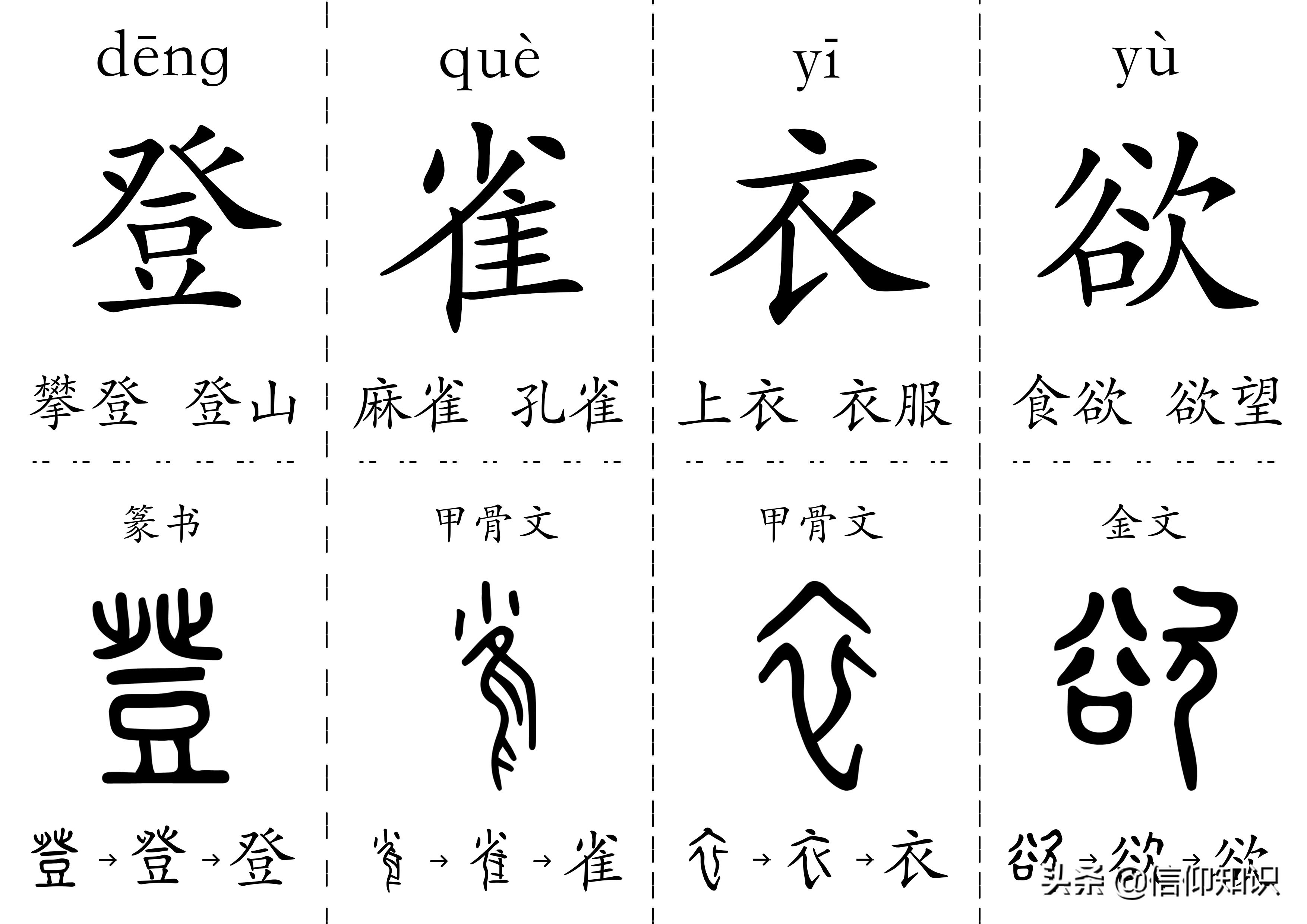300字儿童认字书卡,给孩子打印识字卡