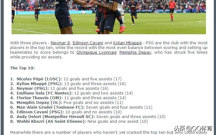 法甲内马尔和姆巴佩,法甲最新排名第一的巴黎球员